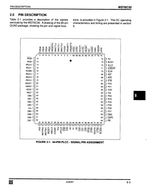 WD76C30