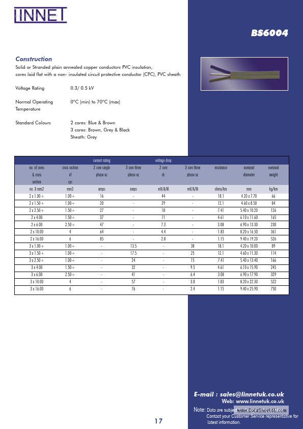 BS6004