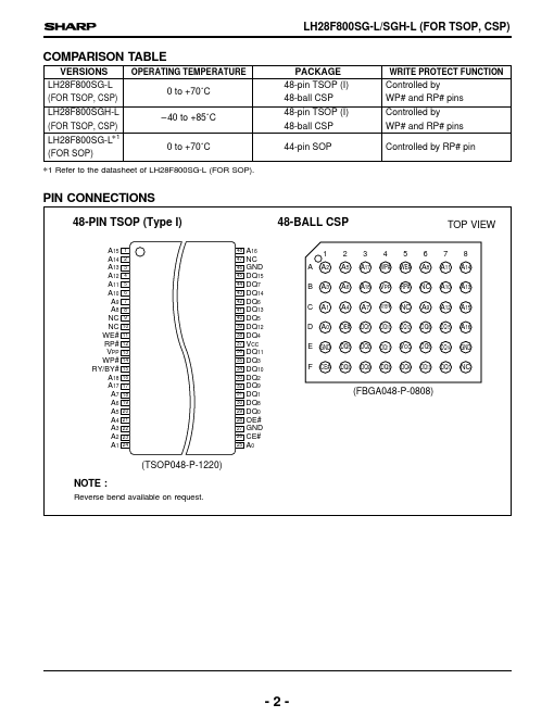 LH28F800SG-L