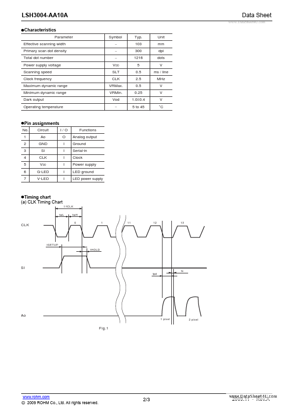 LSH3004-AA10A