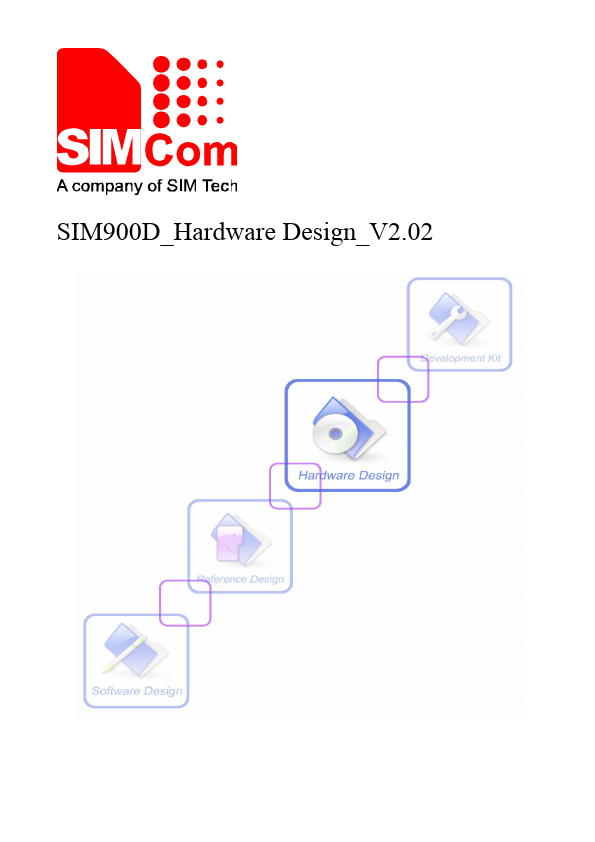 SIM900D
