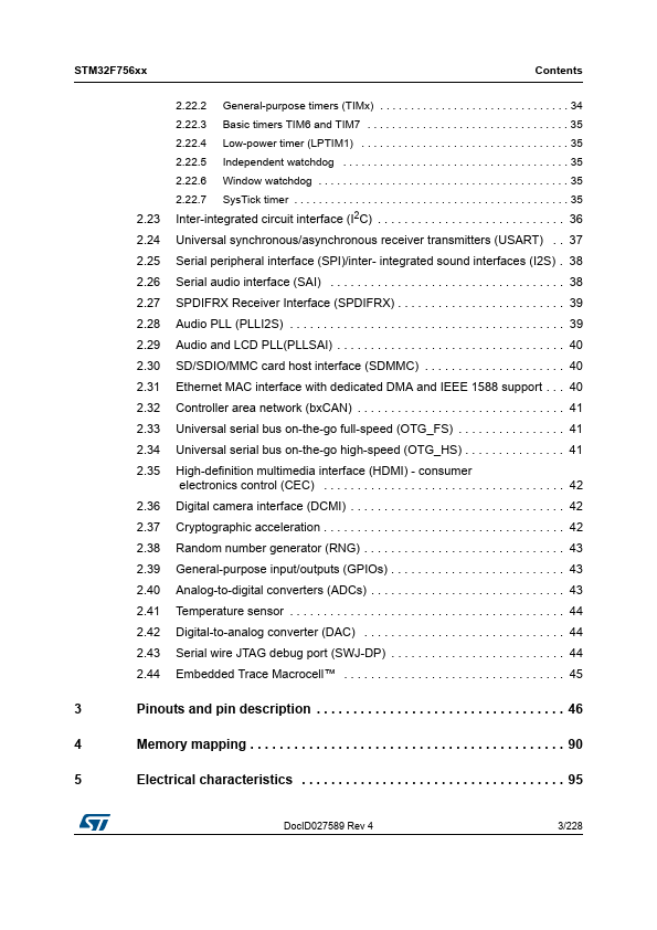 STM32F756IG