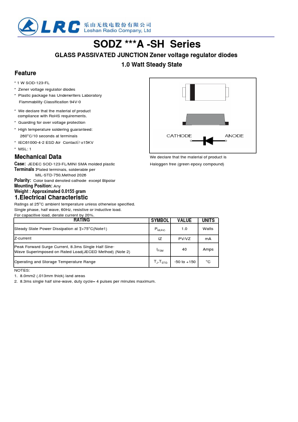 SODZ11A-SH