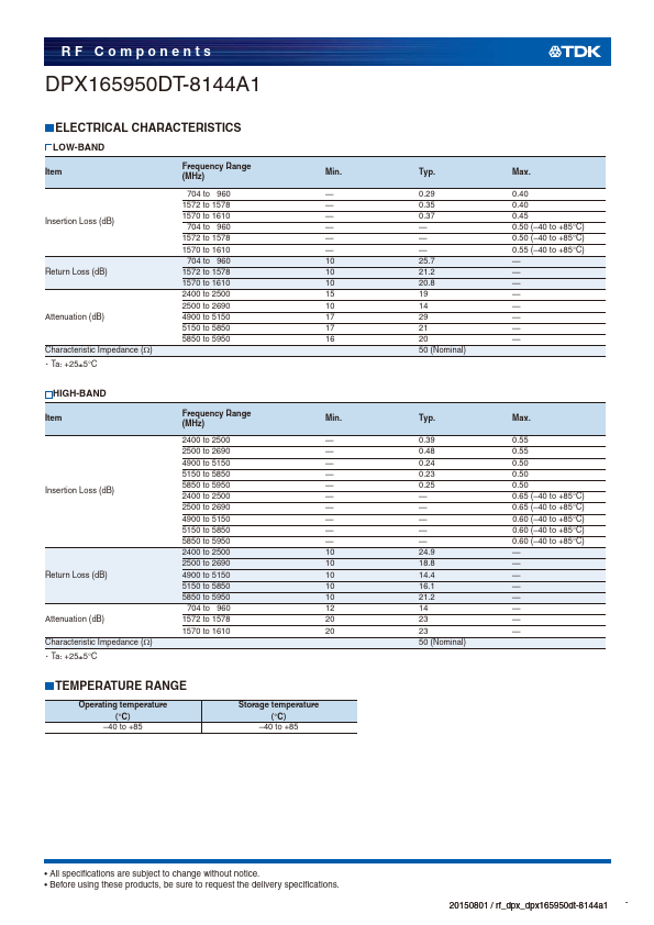 DPX165950DT-8144A1