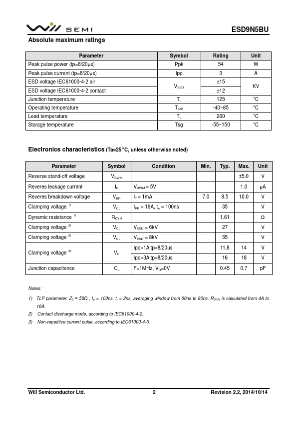 ESD9N5BU