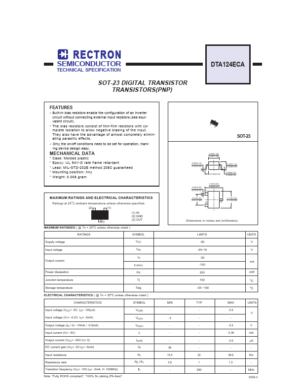 DTA124ECA