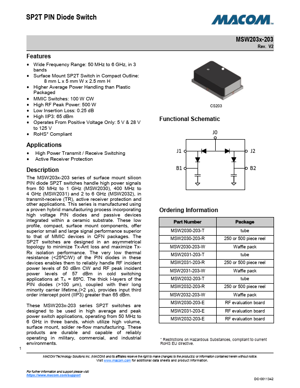 MSW2031-203