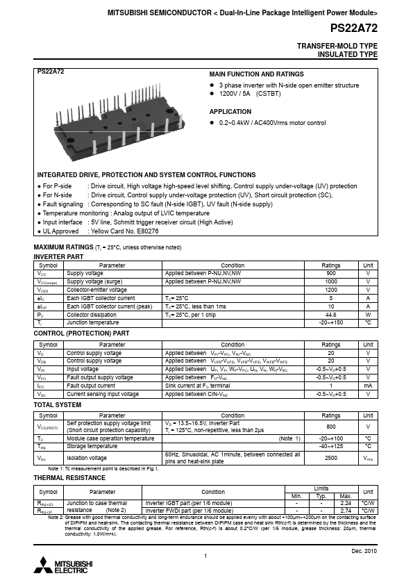 PS22A72