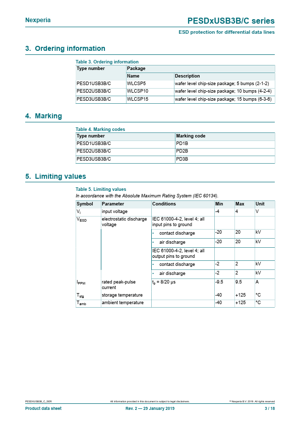 PESD2USB3B