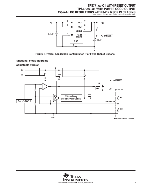 TPS77250-Q1