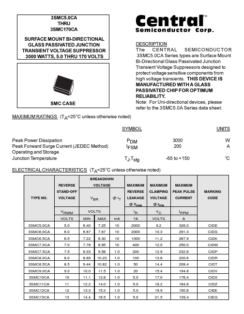 3SMC51CA