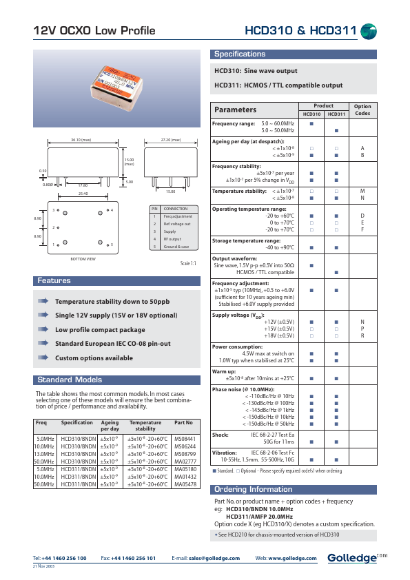 HCD310