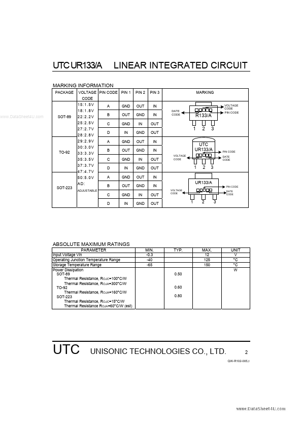 UTCUR133A