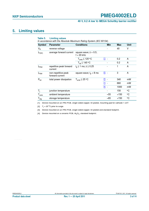 PMEG4002ELD