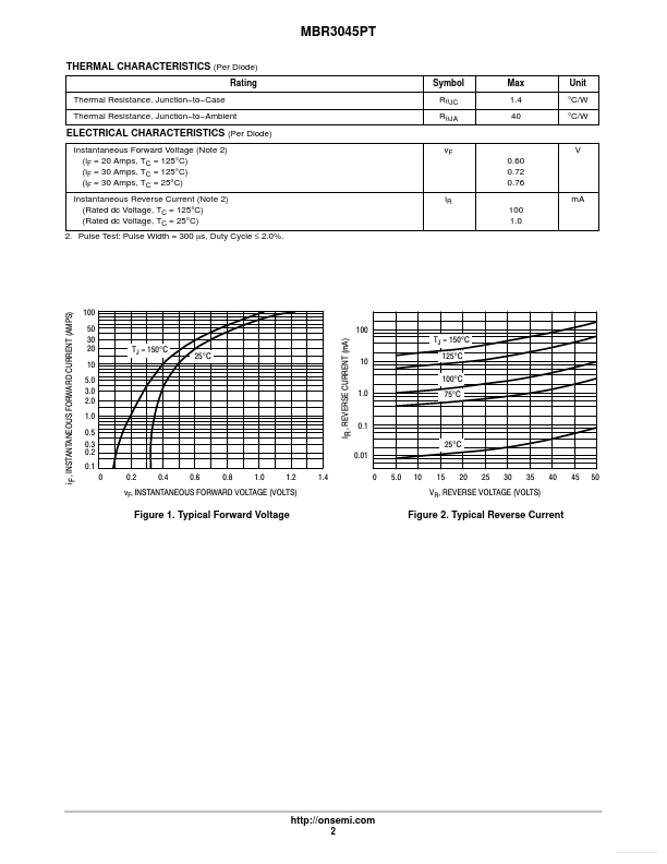 MBR3045PT