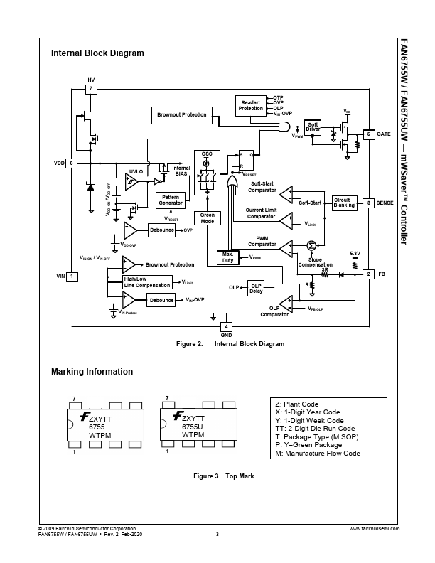 FAN6755UW