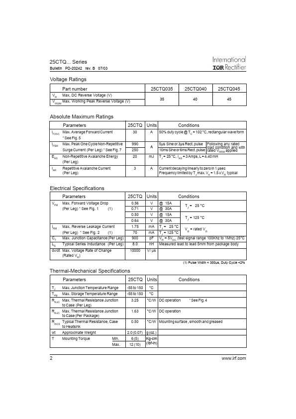 25CTQ035-1