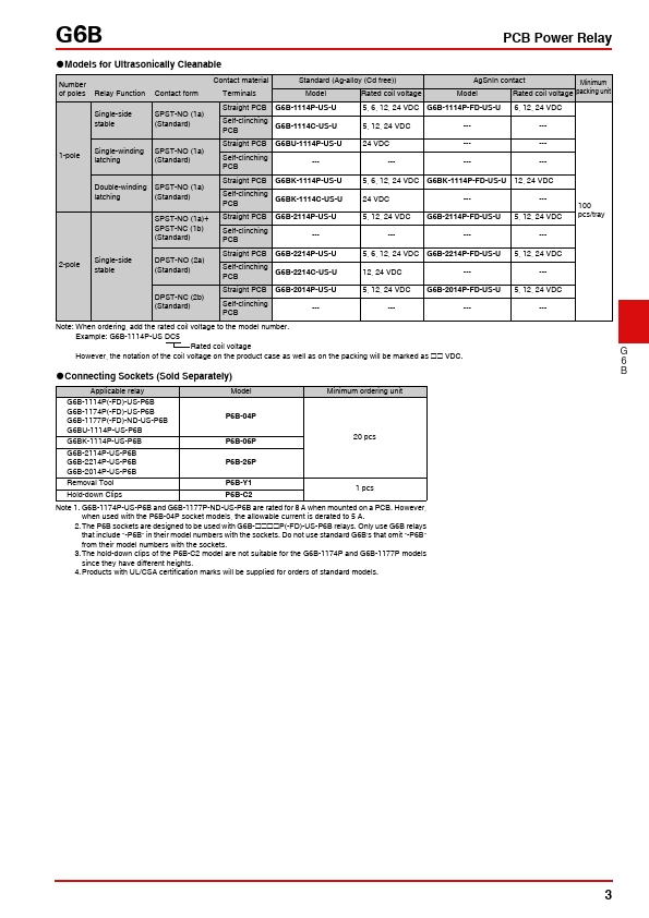 G6B-1177P-ND-US