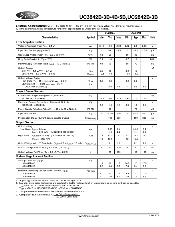 UC3844B