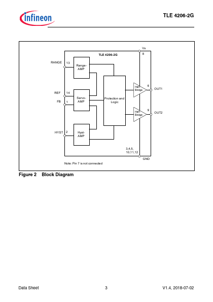 TLE4206-2G