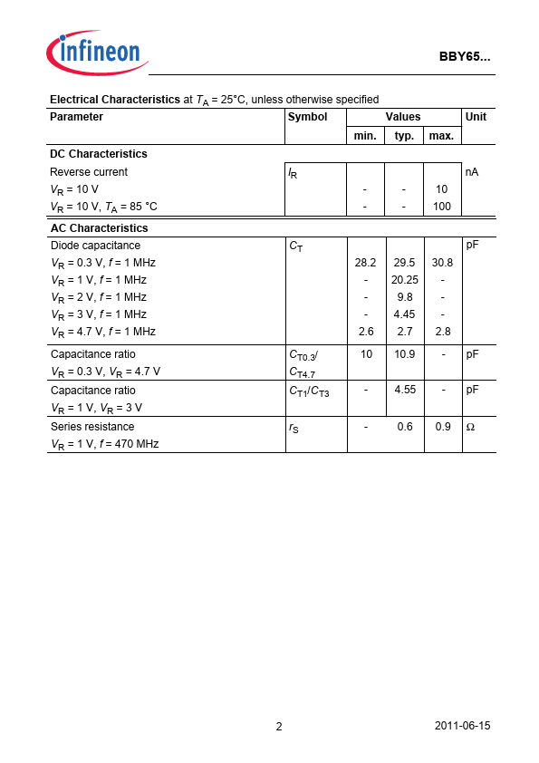 BBY65-02V