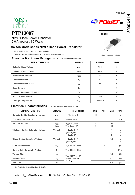 PTP13007