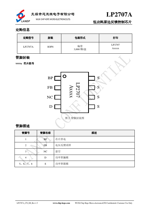 LP2707A