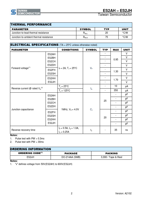 ES2FH