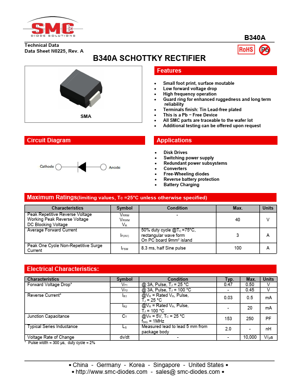 B340A Datasheet Preview