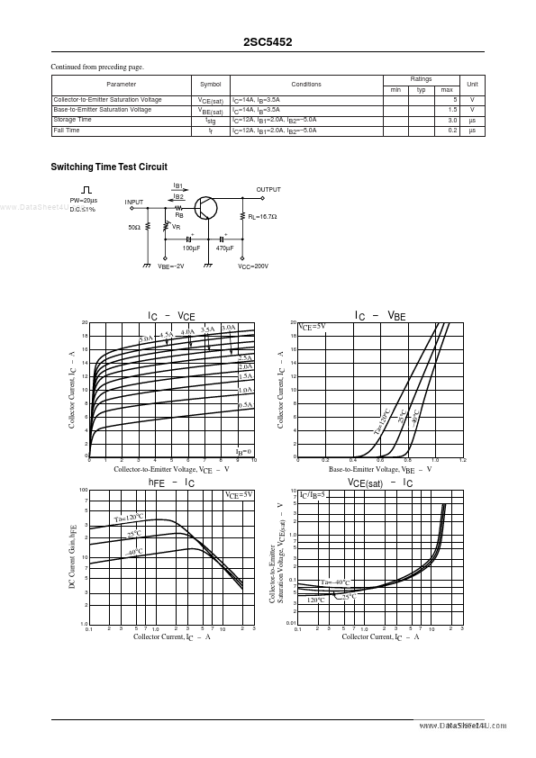 2SC5452