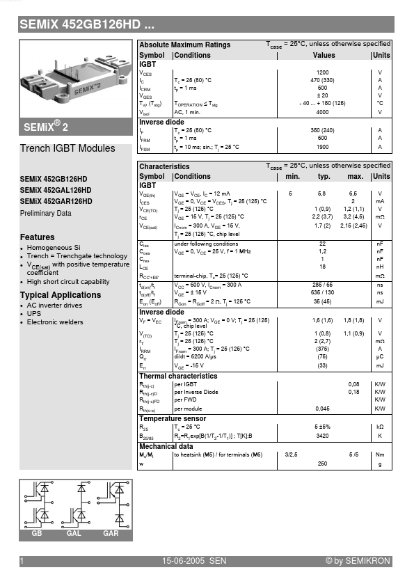 SEMIX452GAR126HD