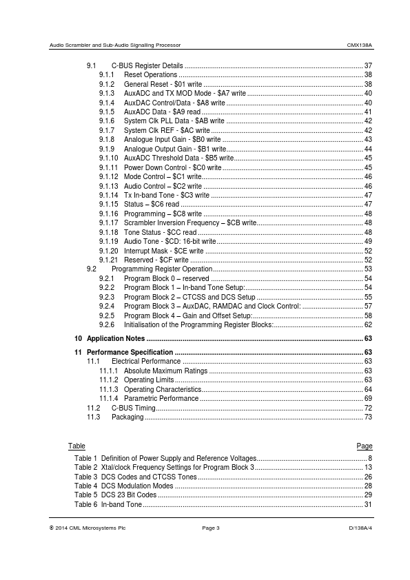 CMX138A