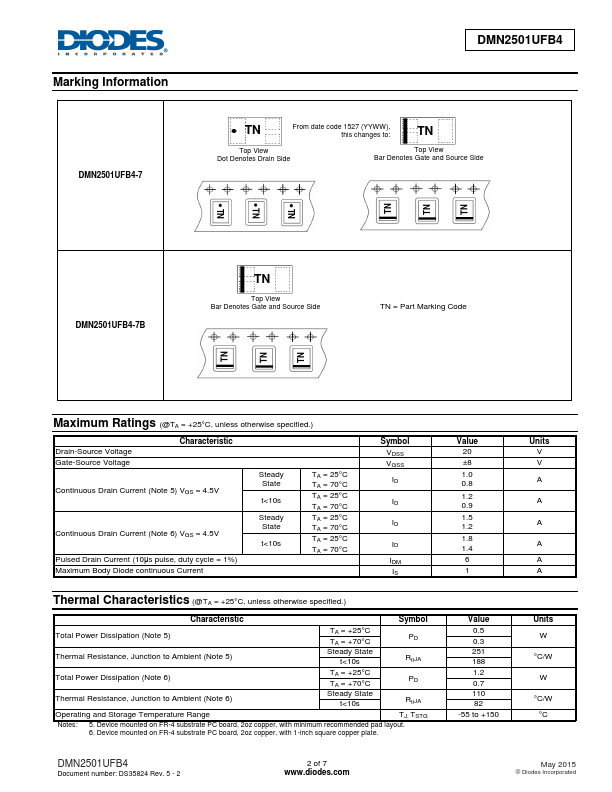 DMN2501UFB4