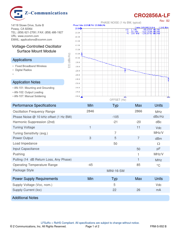 CRO2856A-LF