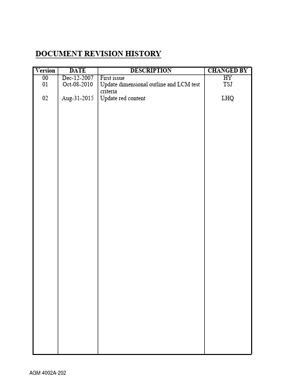 AGM4002A-202