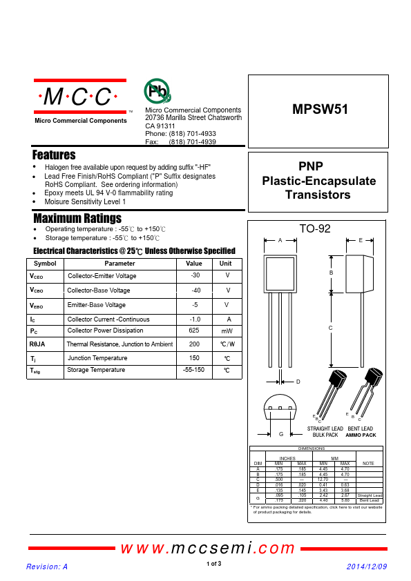 MPSW51