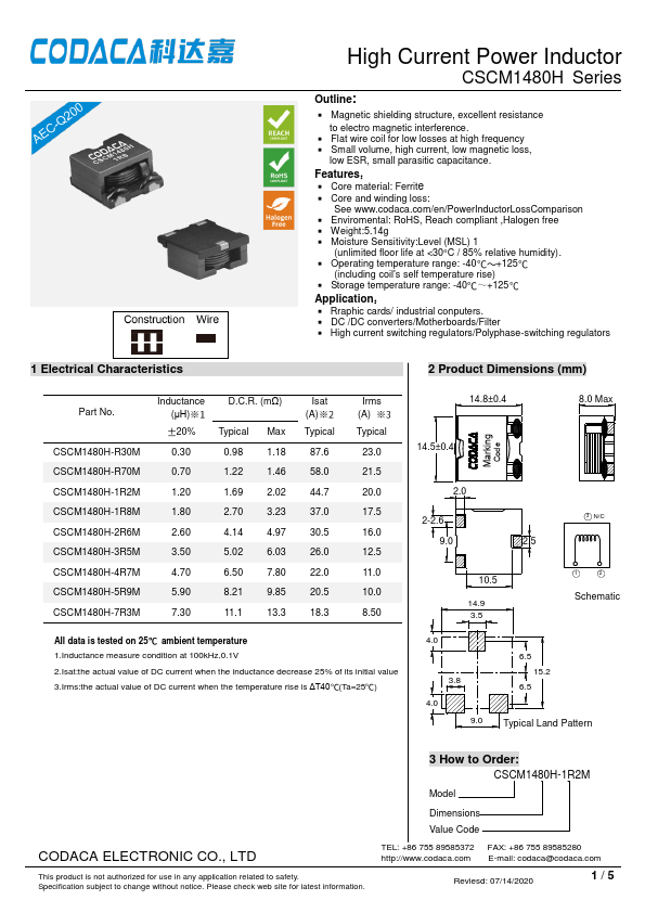 CSCM1480H-5R9M