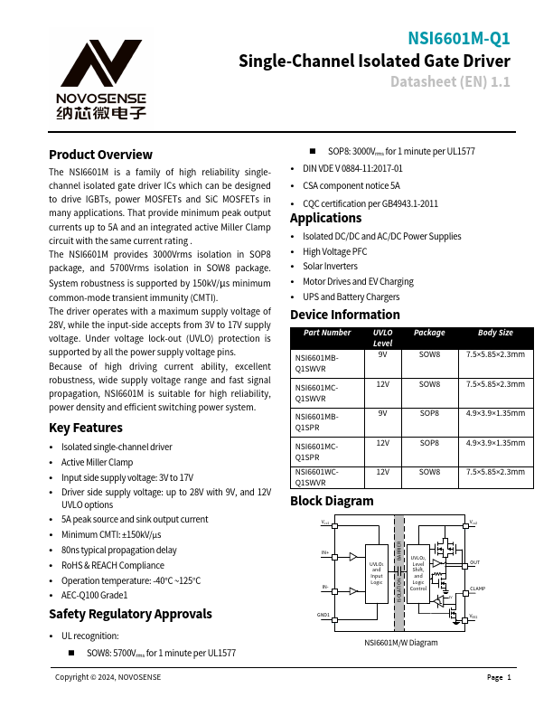 NSI6601M-Q1