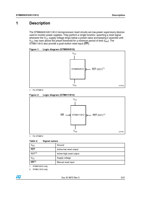 STM809 page 2 preview