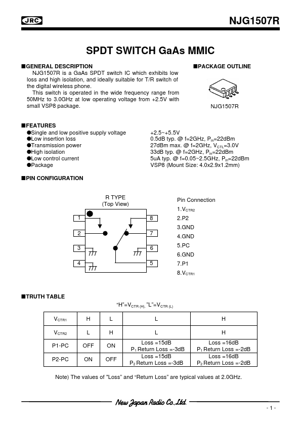 NJG1507R