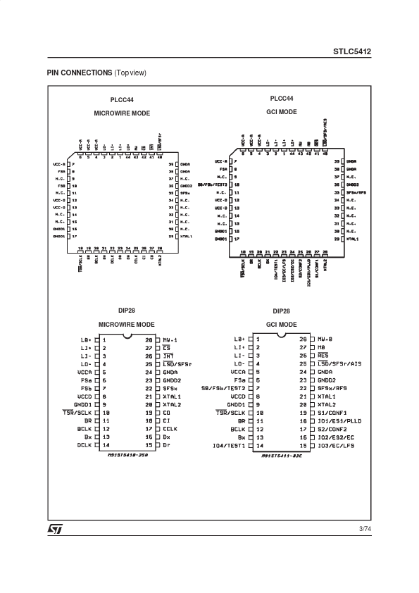 STLC5412