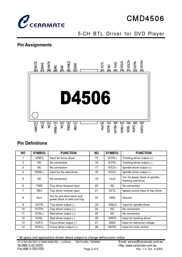 CMD4506