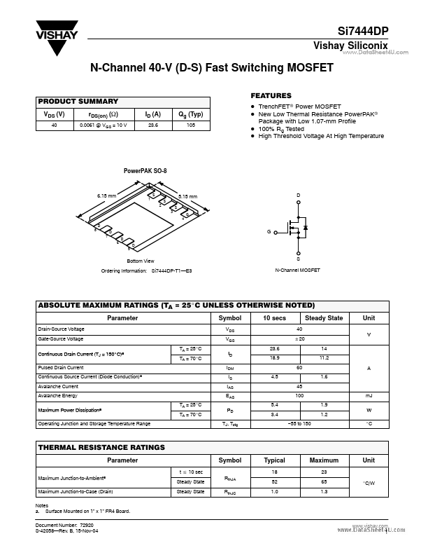 Si7444DP