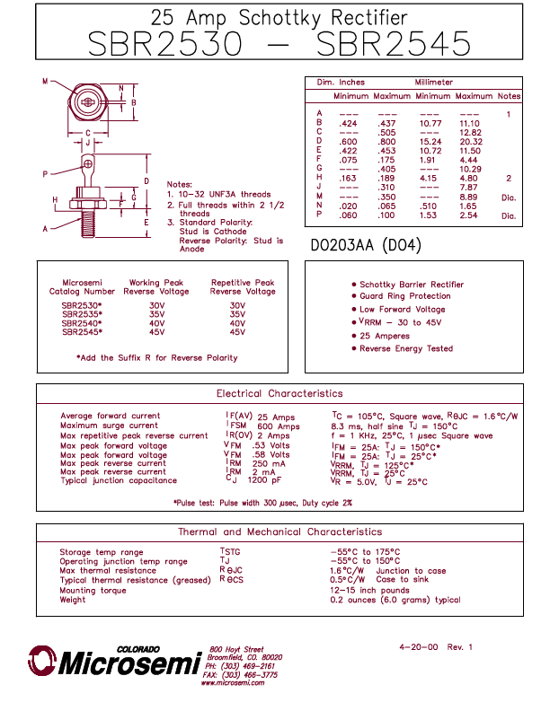 20FQ040