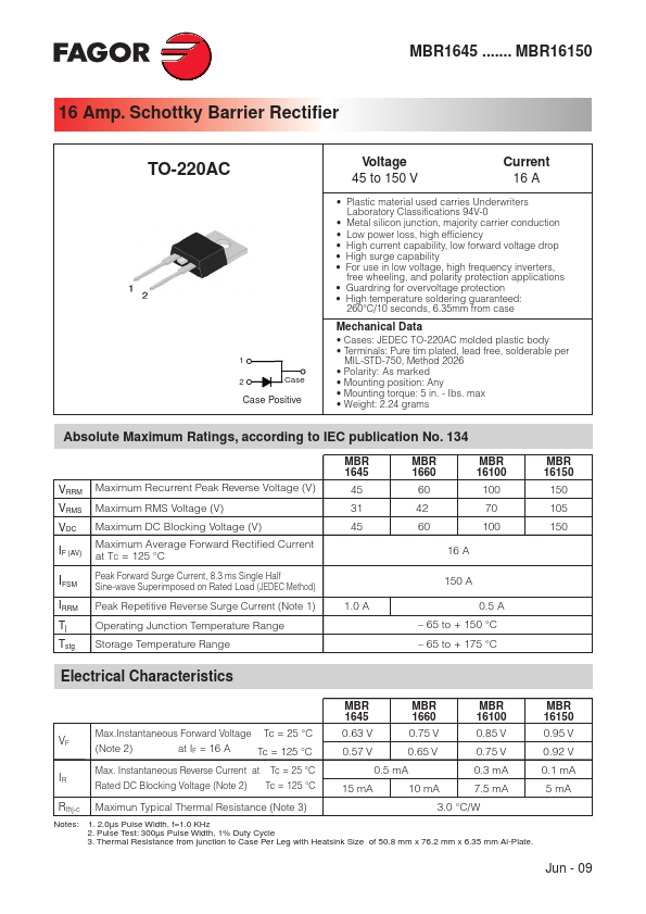 MBR16100