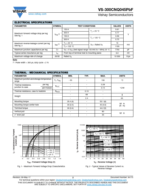 VS-300CNQ045PbF