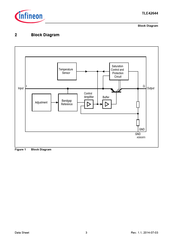 TLE42644