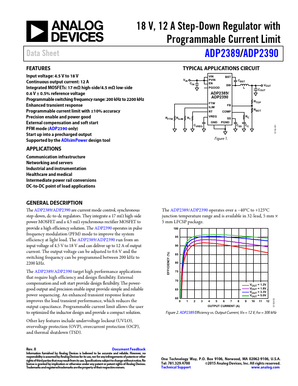 ADP2389