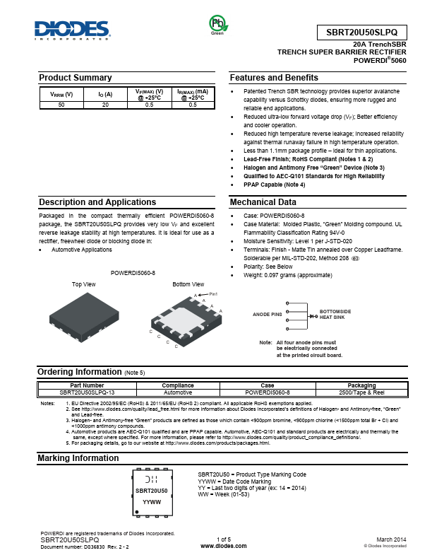 SBRT20U50SLPQ