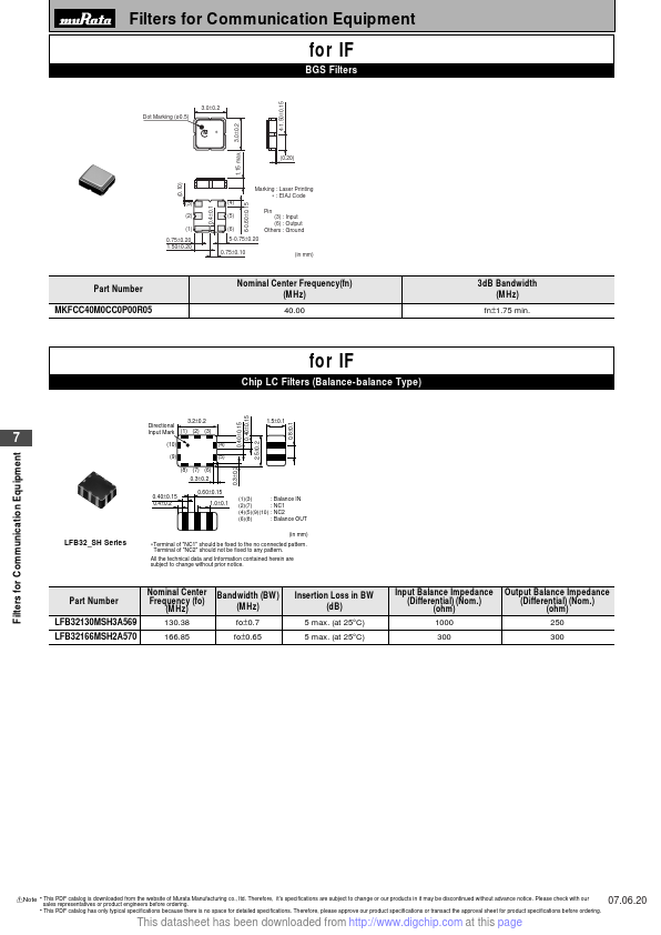 LFB32166MSH2A570